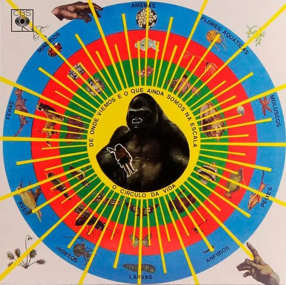 Pedro Santos – Krishnanda