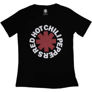 RHCPTS